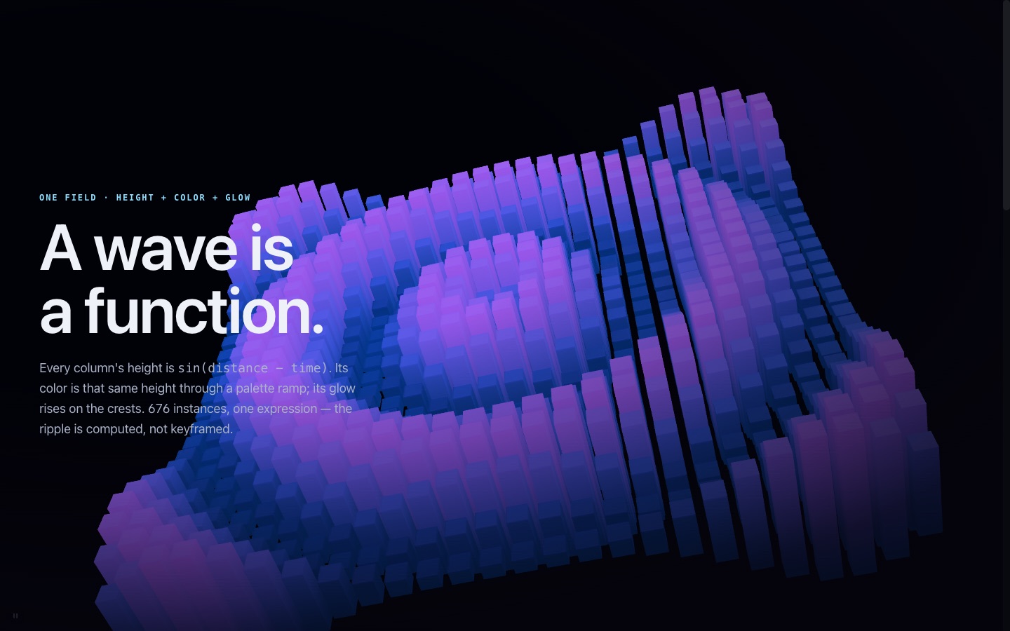 Grid Wave — live nuflo scene