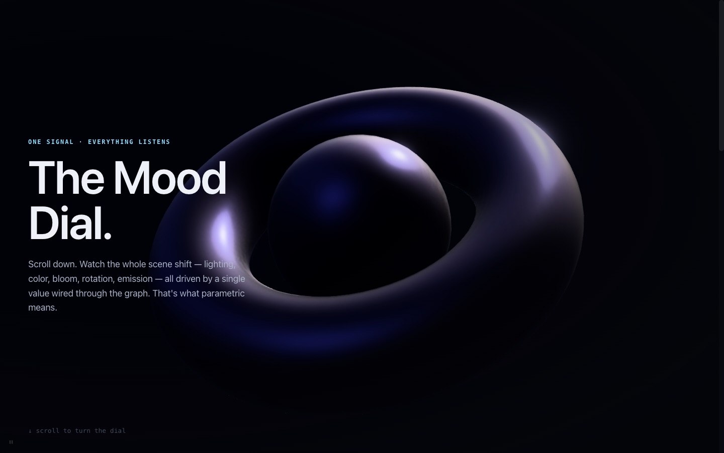 Mood Dial — live nuflo scene
